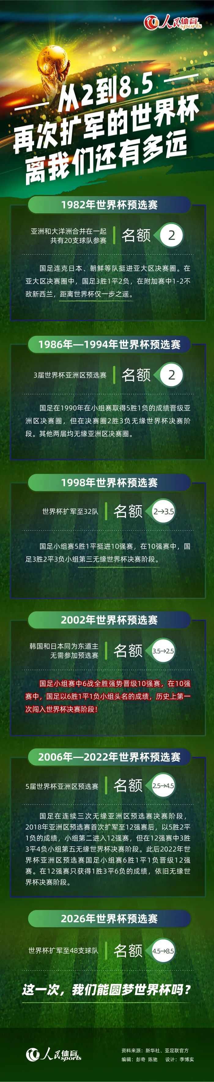 　　　　平易近国期间的气味虽布满着整部片子，但里面的社会架构和好处关系却让人似曾了解，让人心里禁不住感慨一句，当今的社会何不是如许？官商勾搭，底层人物不择手段攀上社会门路，这不正赤裸裸的把当今社会嘲讽了一回。